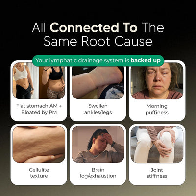 Lymphatic Drainage Capsules by Sculptique™